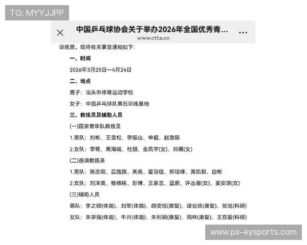 2026年羽毛球全国青训营优秀营员国家训练营名单第十一轮更新公布 2026年羽毛球全国青训营优秀营员国家训练营名单第十一轮更新公布